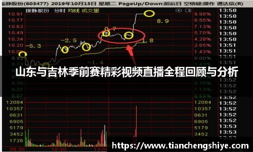 山东与吉林季前赛精彩视频直播全程回顾与分析