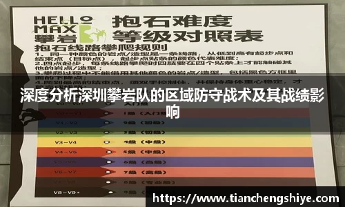 深度分析深圳攀岩队的区域防守战术及其战绩影响