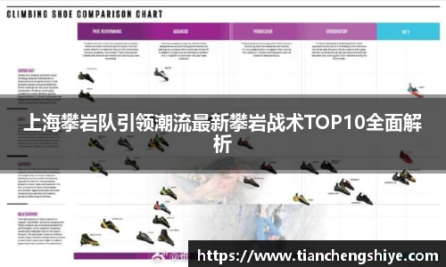 上海攀岩队引领潮流最新攀岩战术TOP10全面解析